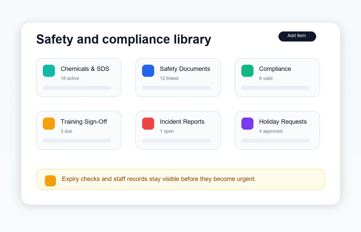 ServiceFlow compliance library screen