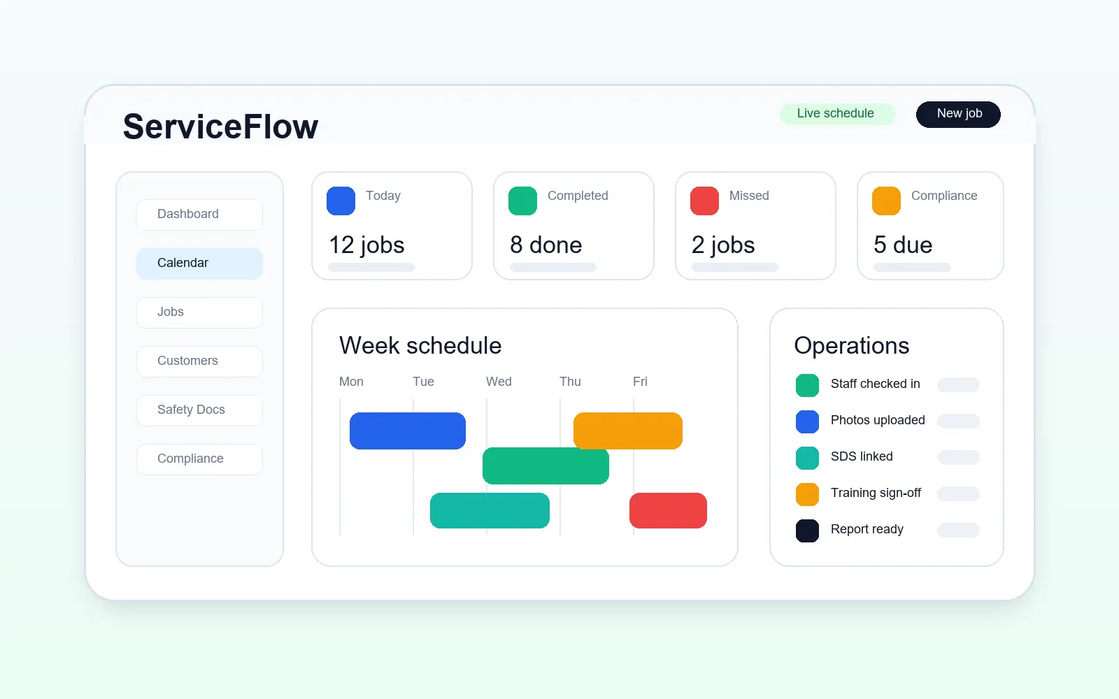 ServiceFlow scheduling dashboard with job cards and operations status